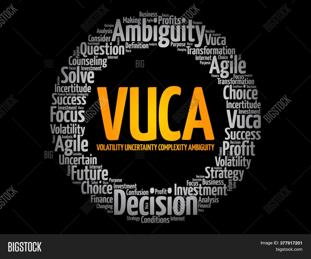 VUCA - un concept qui comprend 2 versions contraires et complémentaire